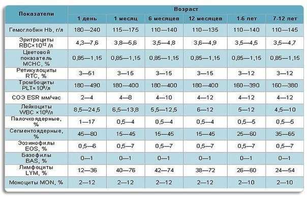 Как расшифровать слово 