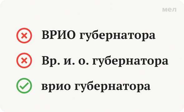 Как расшифровать ВРИО: пошаговое руководство и советы