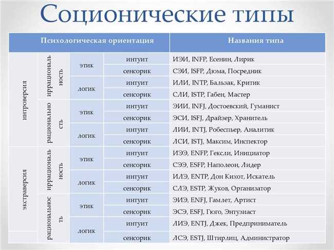 Определение миловидной внешности