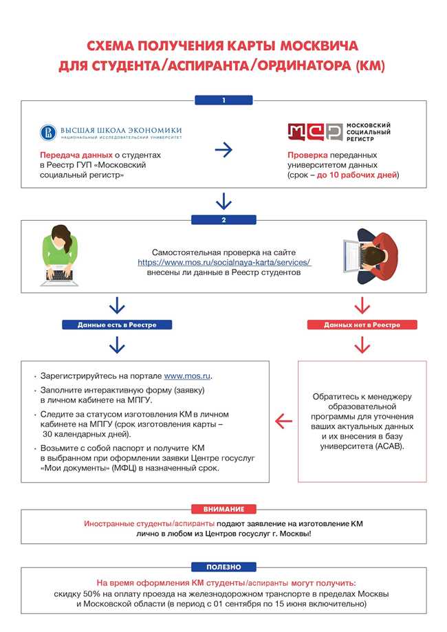 5. Следуйте инструкциям