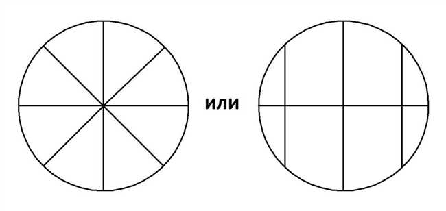 Почему разделение круга на 12 частей важно?