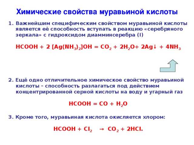 Советы по предотвращению путаницы