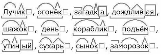 Как разобрать по составу слово 