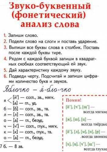 1. Физическое значение