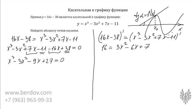 Как решать задачи с касательной прямой y=4x+11 к графику