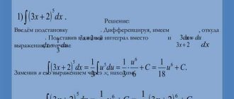 Как решить интеграл xdx - подробное объяснение и конкретные примеры