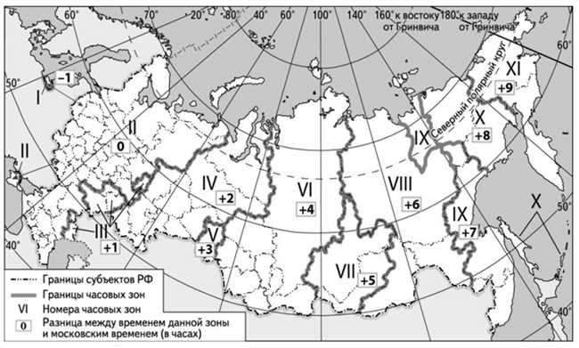 Как решить вопросы про часовые пояса в ВПР География 6 класс