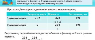 Как решить задачу: два велосипедиста одновременно отправляются в 60 км пробег