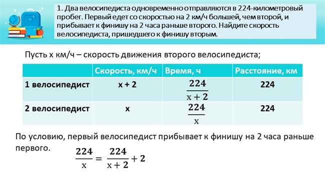 Как решить задачу: два велосипедиста одновременно отправляются в 60 км пробег