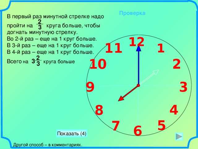 Оптимизация рабочего времени