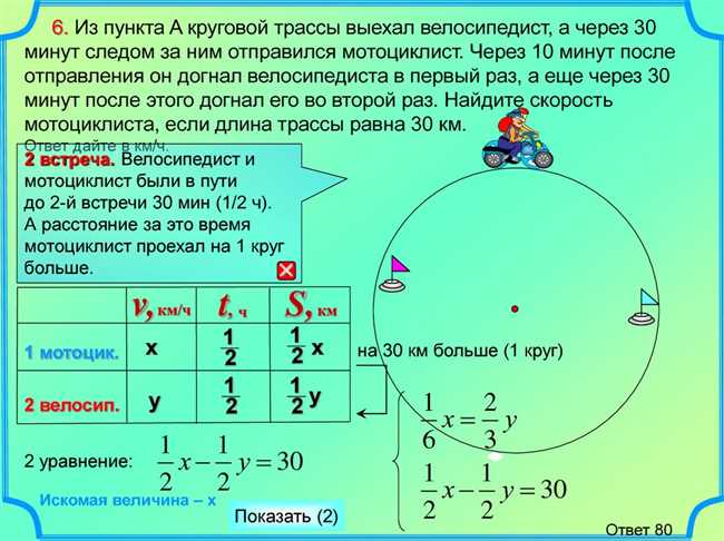 Как решить задачу, когда часы убегают за сутки: способы и советы