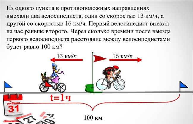 Постановка задачи