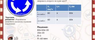 Решение задачи перемещения по круговой трассе длиной 14 км: подробное руководство и алгоритмы