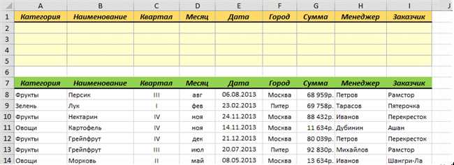 Использование встроенного фильтра