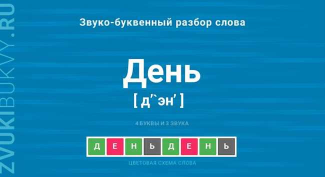 Как сделать фонетический разбор слова день | Научимся анализировать произношение слова «день»