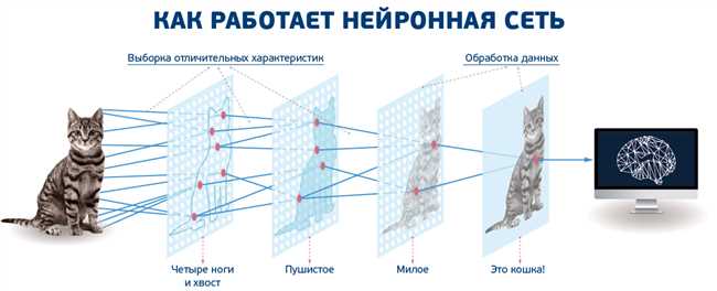 Практические примеры изменения изображений для оптимизации