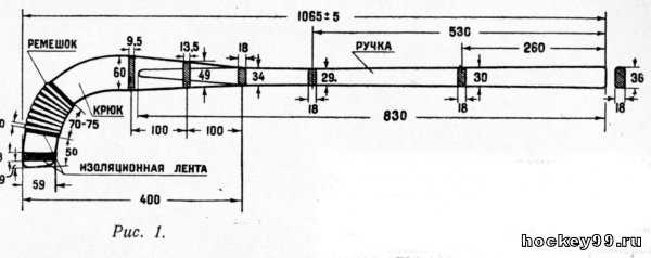 Как сделать клюшку для хоккея с мячом?