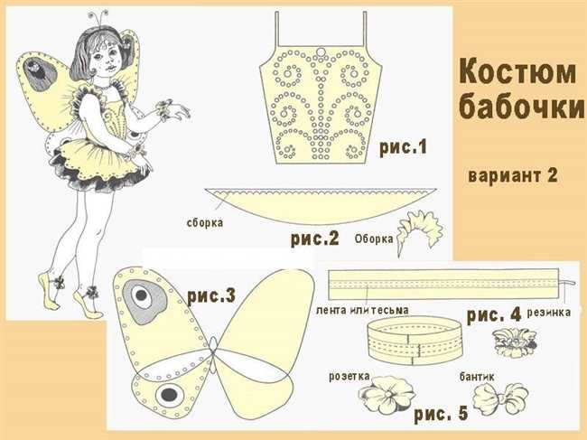 Как сделать крылья бабочки для маскарадного костюма: советы и инструкции