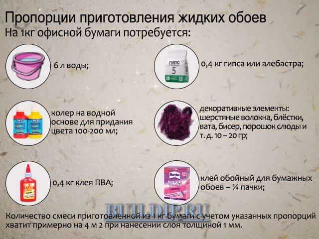 Изготовление пластины из ваты