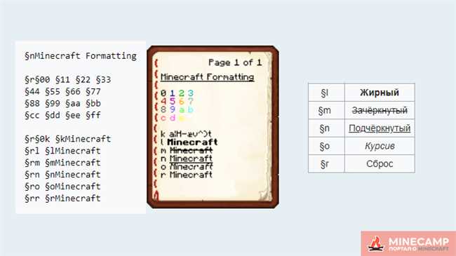 Как сделать жирный, подчеркнутый и зачеркнутый текст в Майнкрафт