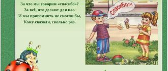 Как сказать "не за что" на украинском языке - полный список фраз и выражений