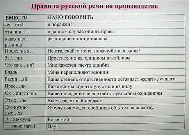 2. Нема за що