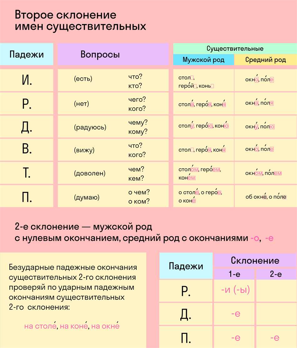 Предложный падеж