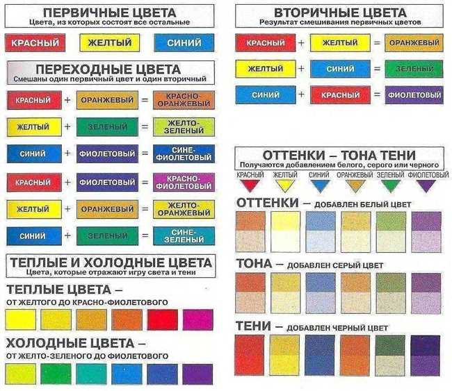 Игра со светлыми и темными оттенками