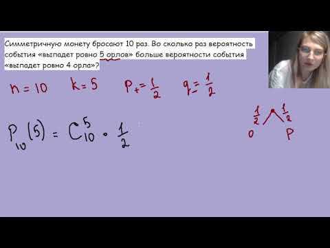 Как собрать коллекцию принцесс из Киндер решение задачи Маши: подробное руководство