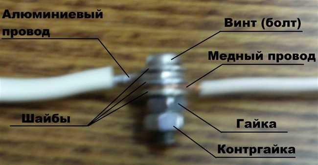 Очистка алюминиевых и медных проводов