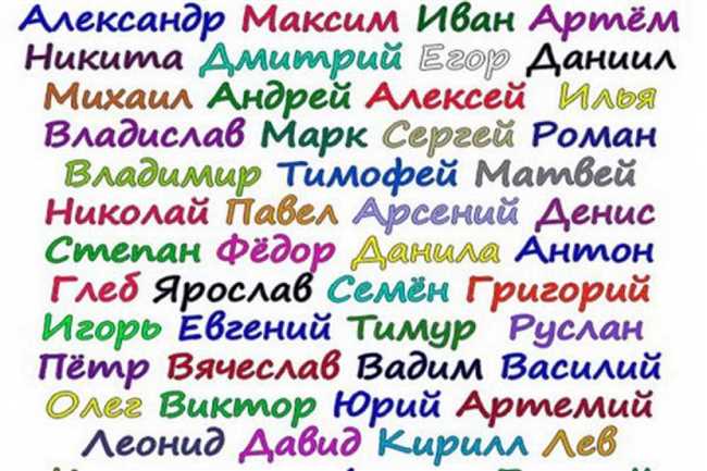 Раздел 3: Имена, подходящие по символике и звучанию