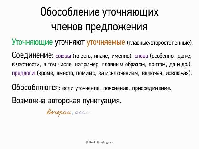 Как составить предложения с уточняющими частицами: руководство для начинающих