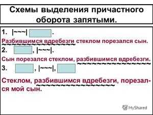 4. Действие имеет причину или обусловливает действие в главном предложении: