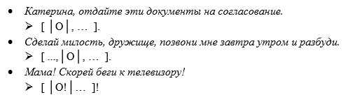 Зачем нужны сложноподчиненные предложения?