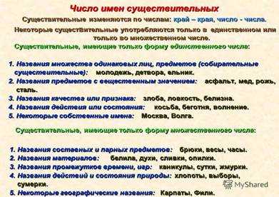 Как создать грамотные предложения с фразой 