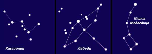 Как создать созвездия Кассиопея, Лебедь и Орион: пошаговая инструкция