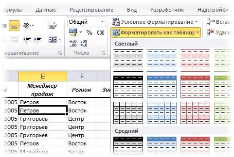 Как создать таблицу квадратов в программе Эксель Excel: пошаговая инструкция