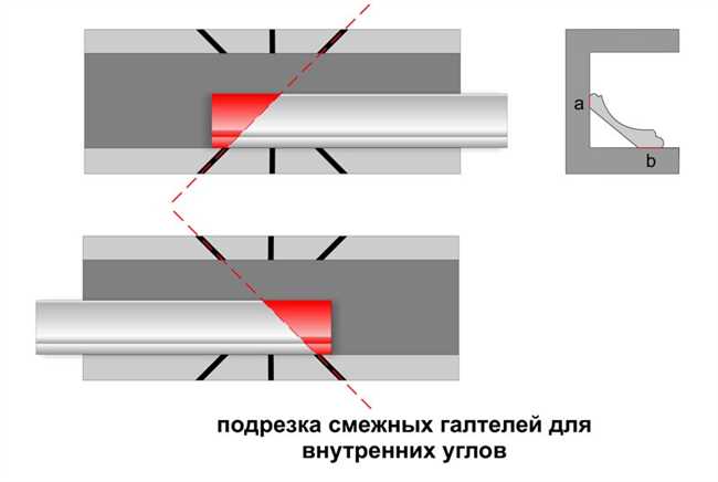 Как срезать угол потолочного плинтуса из пенопласта?