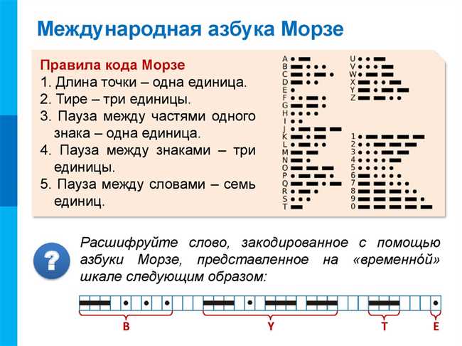 Как стучать тире в азбуке Морзе: пошаговая инструкция