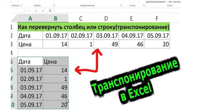 Как удалить лишние знаки после запятой в Excel: профессиональные советы и инструкция