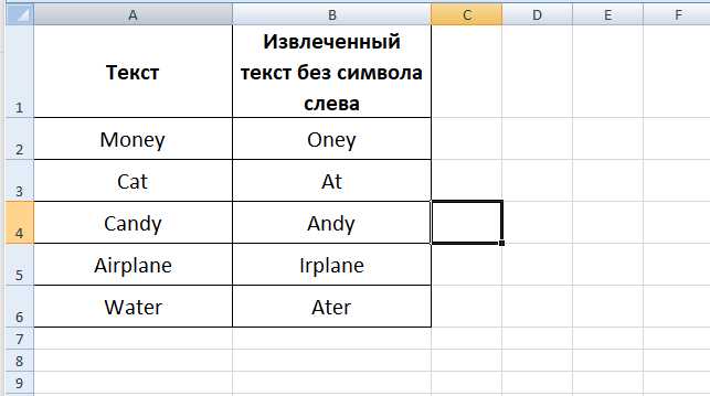 Удаление последних N символов в ячейке