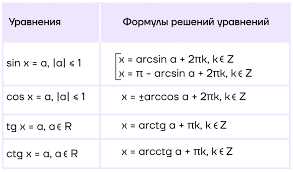 Как умножить скобки и получить выражение n-1n+4