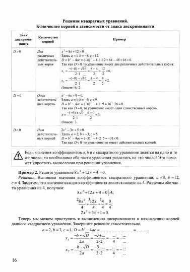 Как успешно решить задание ОГЭ по математике в магазине канцтоваров: уравнения и персенты