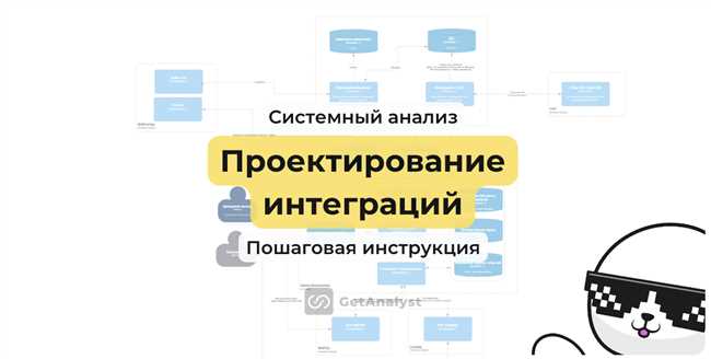 Как установить ограничения на получение писем от незнакомцев в Telegram: пошаговая инструкция