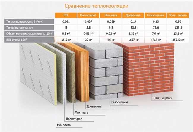 4. Пироплекс