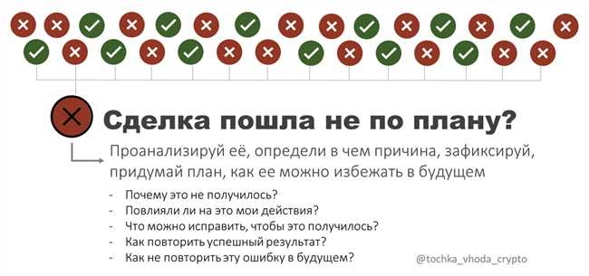 Как увеличить читаемость текста: 10 правил успешного написания