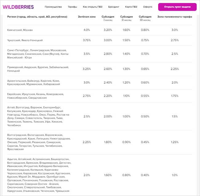 3. Поиск в Интернете