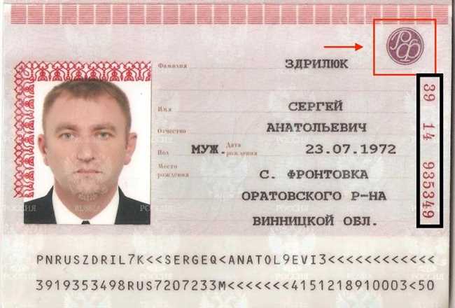 1. Паспорт Российской Федерации