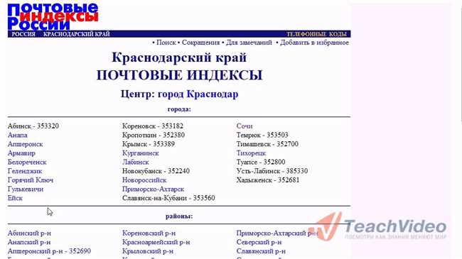 Как узнать общий почтовый индекс Минска: ответы на все вопросы о почте