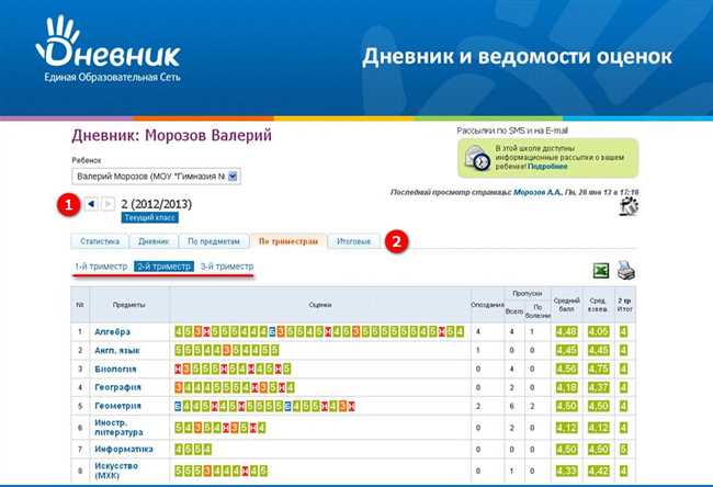 Войдите в свой аккаунт на Дневникру